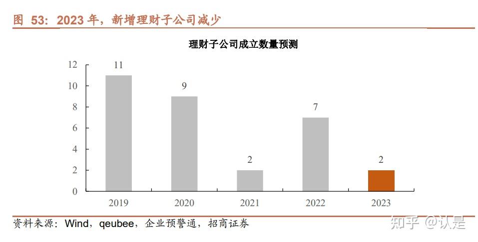 民企发债难“破冰”，江苏民企发行科创债占比高出全国平均值一倍