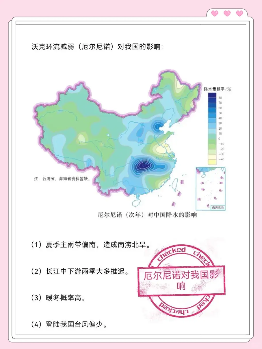 中国气象局：预计秋季后期进入拉尼娜状态