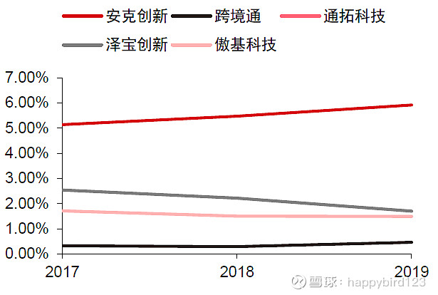 郑栅洁:坚定实施扩大内需战略 增强我国的生存力、竞争力、发展力、持续力