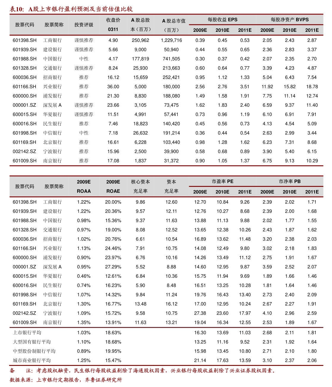 美农生物：拟向激励对象45人授予限制性股票314万股