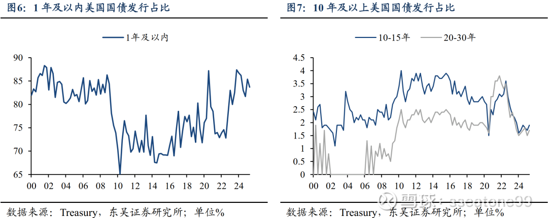 东吴证券给予水井坊“增持”评级：渠道压力骤增，业绩加速探底