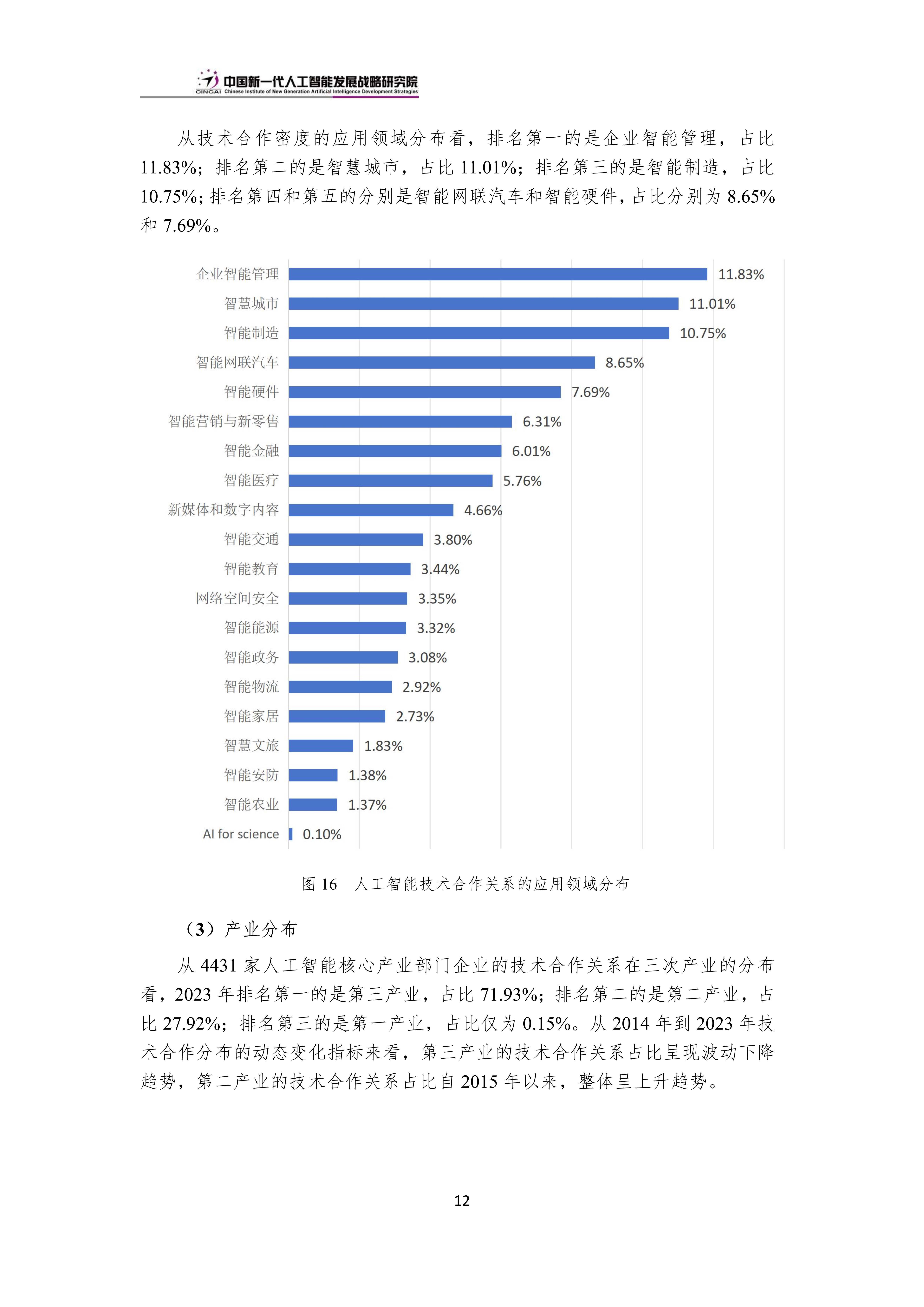 综述丨10月全球人工智能领域发展盘点