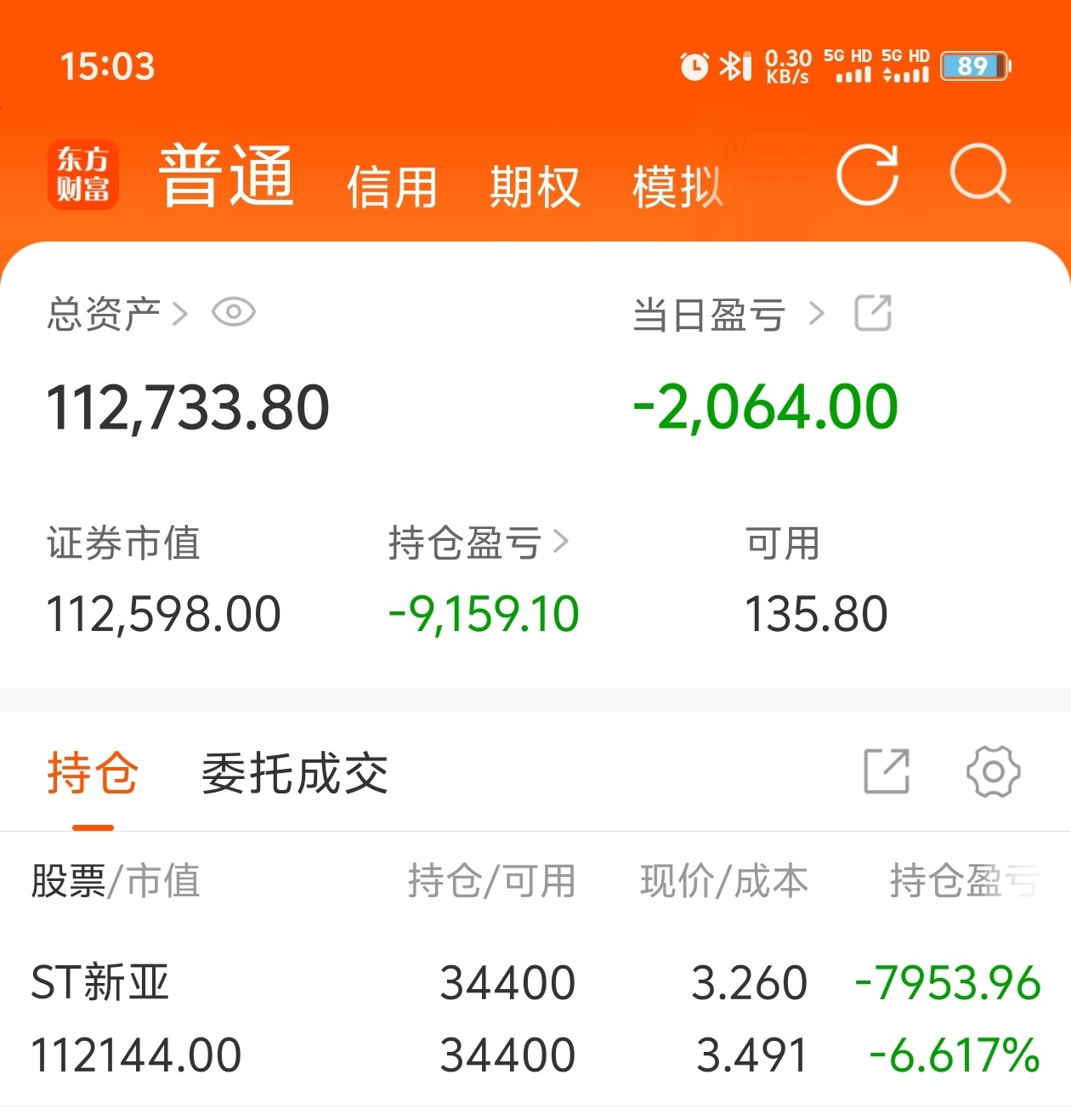 ST新亚（002388）2025年三季报简析：净利润同比增长170.58%，公司应收账款体量较大