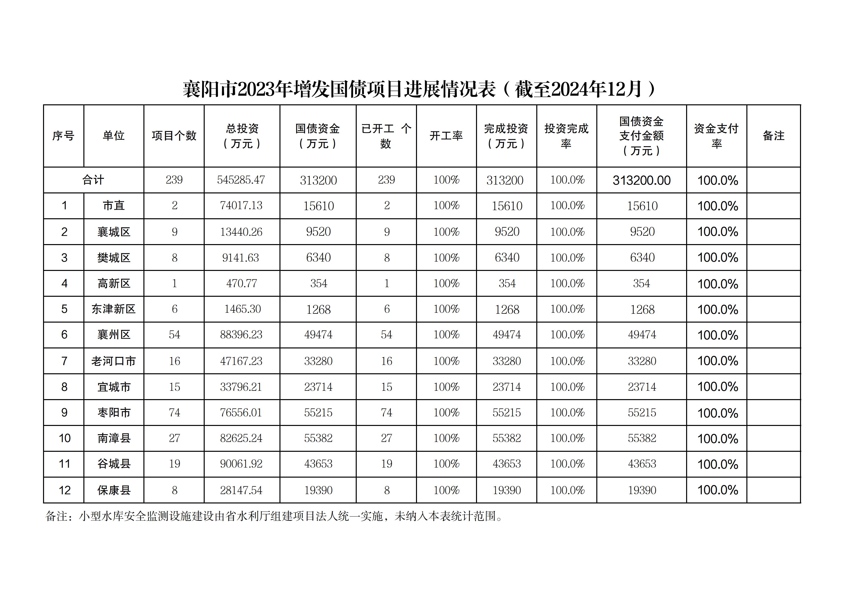 云南锗业（002428）2025年三季报简析：增收不增利，应收账款上升