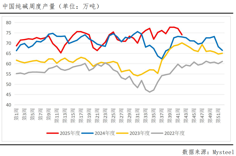中国银河给予交通银行“推荐”评级,业绩边际改善,息差企稳