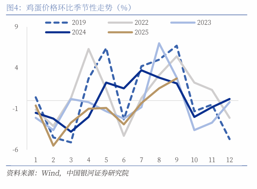 中国银河给予交通银行“推荐”评级,业绩边际改善,息差企稳