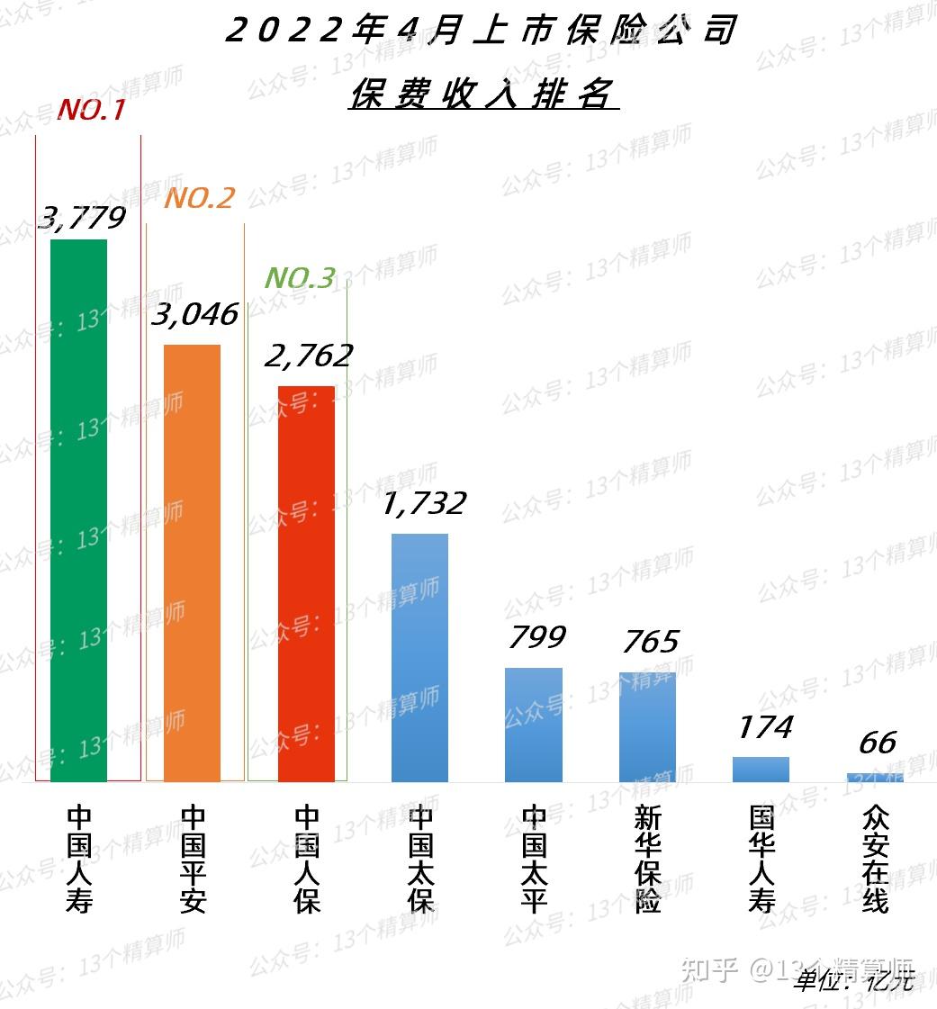 2025布艺行业市场发展现状及供需格局分析_人保服务,人保护你周全