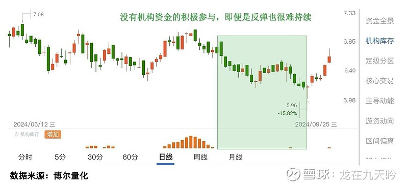 11月3日安泰集团涨停：煤炭，煤化工，钢铁概念热股