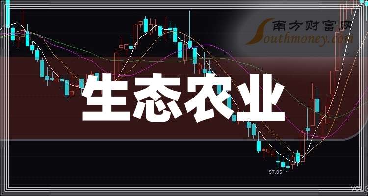 大禹节水:2025年10月30日签署产权交易合同
