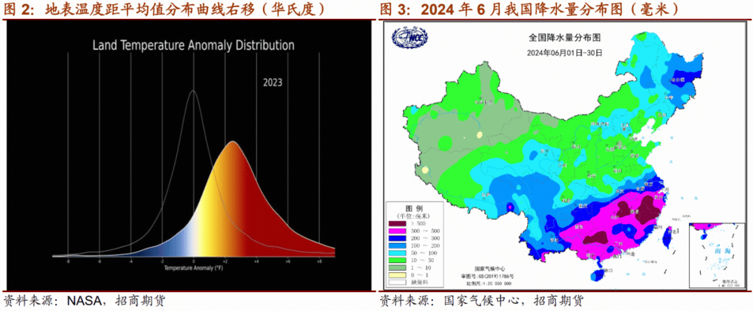 新研究:气候变化威胁近六成南极冰架稳定性