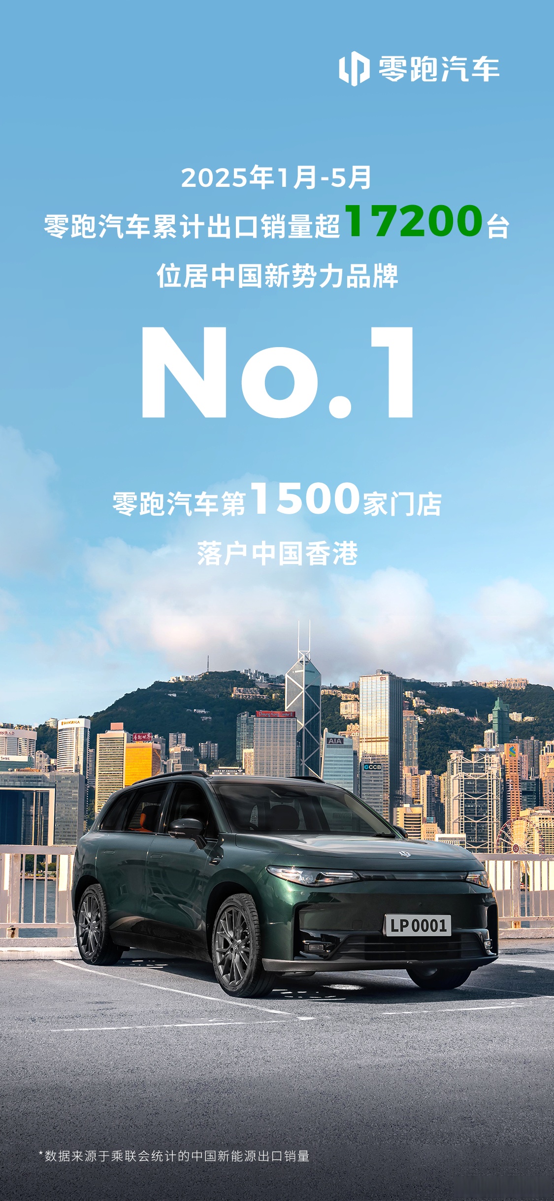 今飞凯达：已为零跑汽车海内外多个生产基地、多款车型提供配套服务