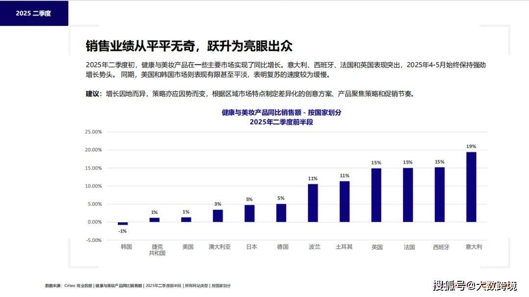 实验动物行业发展现状及市场结构分析2025_拥有“如意行”驾乘险，出行更顺畅！,人保护你周全