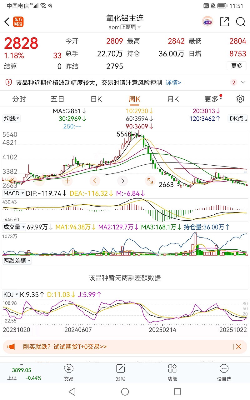 青岛啤酒Q3营收转跌，终止收购即墨黄酒，“啤+黄”战略遇阻