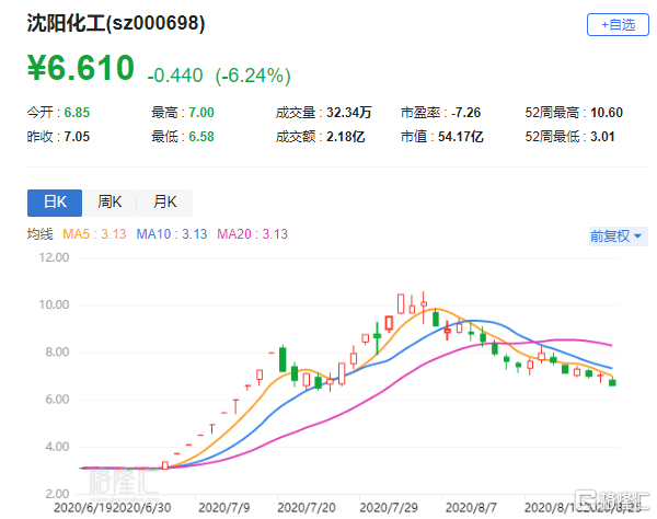 青岛啤酒Q3营收转跌，终止收购即墨黄酒，“啤+黄”战略遇阻
