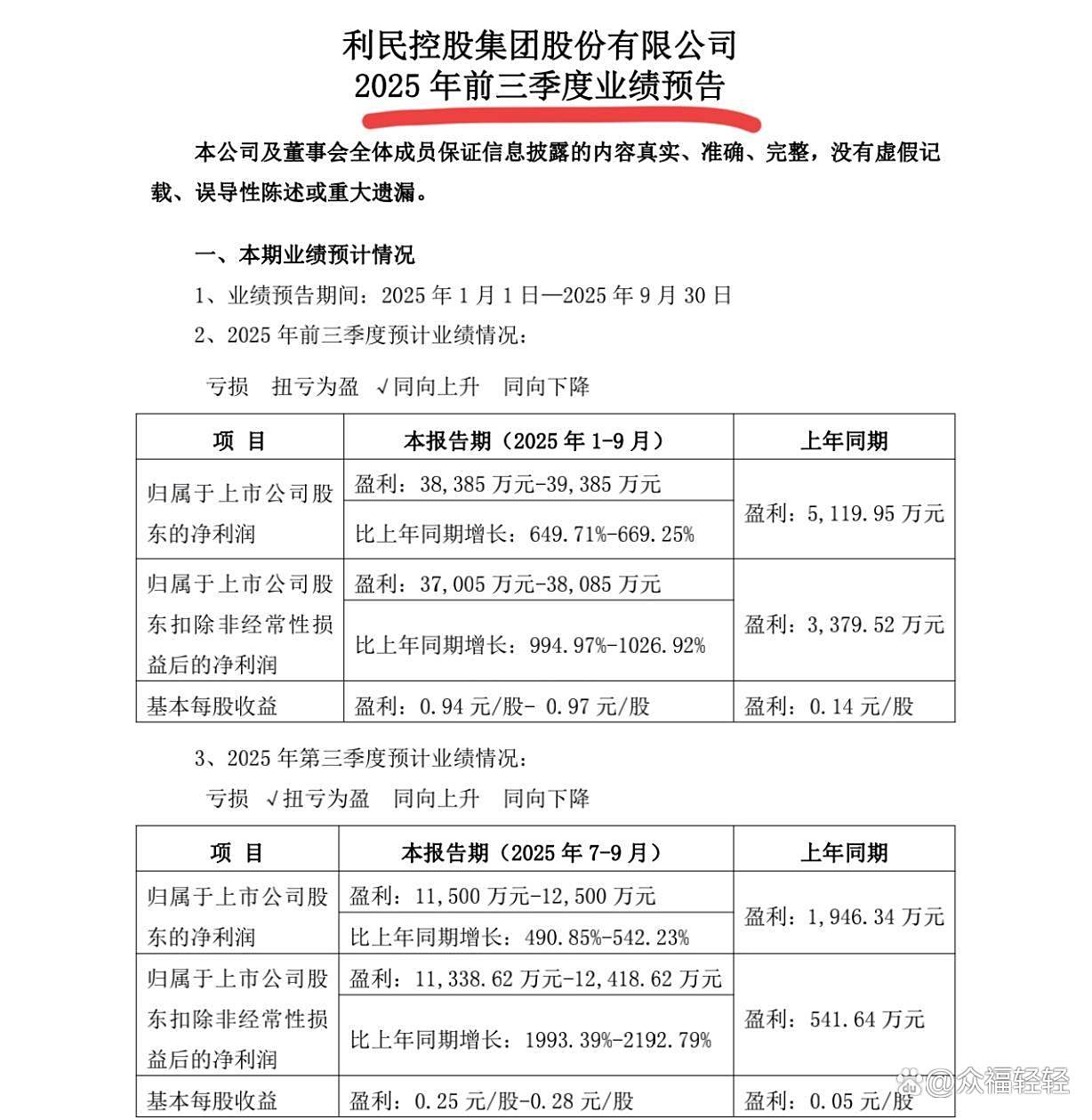 4260亿元!A股五大上市险企三季报业绩亮眼