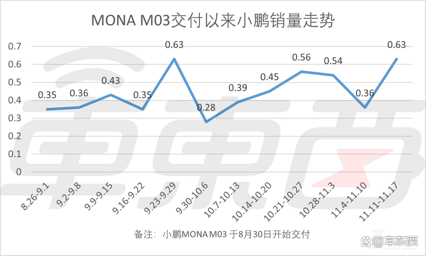 A股集体走高！小米汽车概念股集体大涨！小米港股高开8%创新高！国产新一代CPU发布，半导体板块大涨