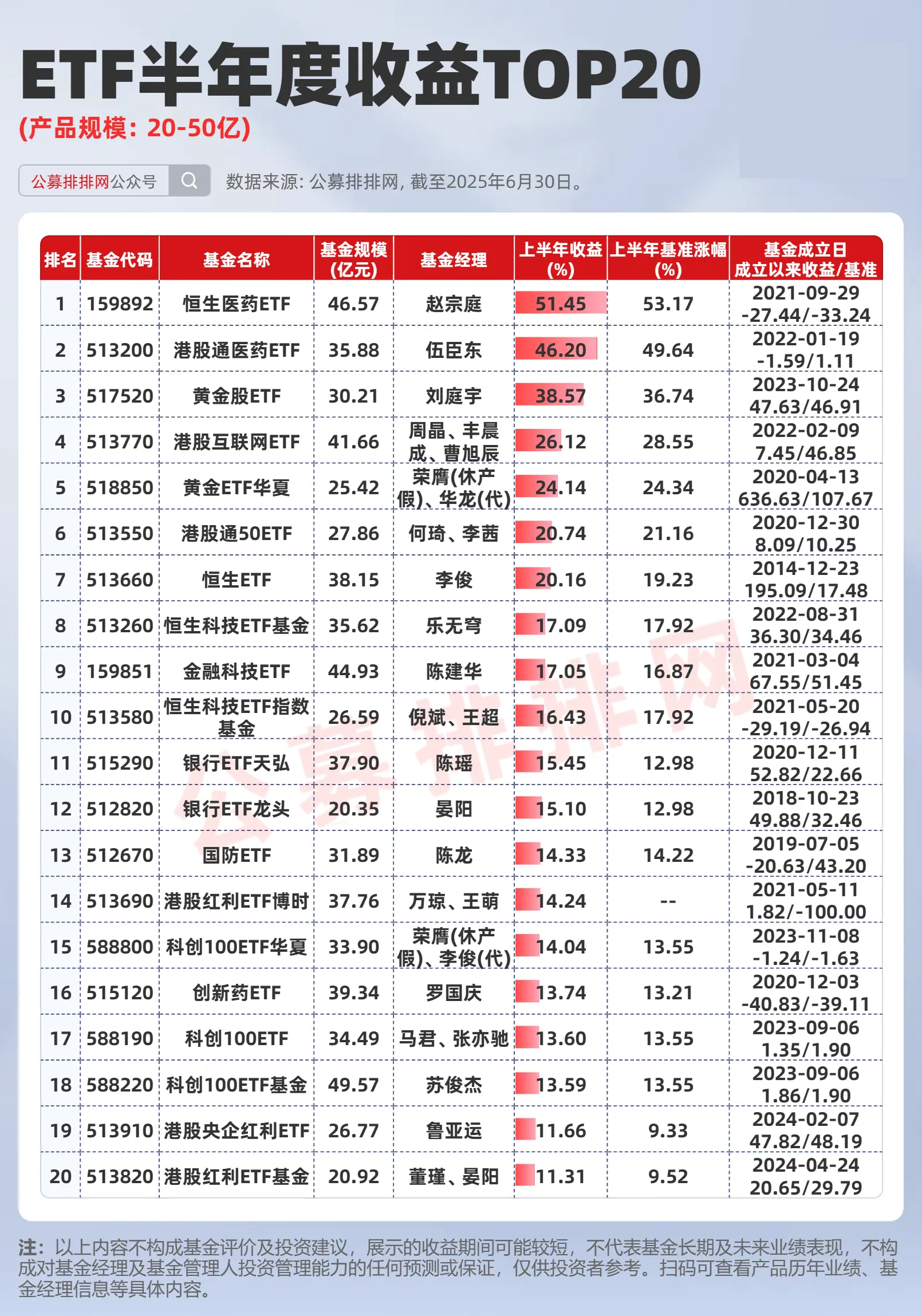 有色金属概念股走强,相关ETF涨超2%