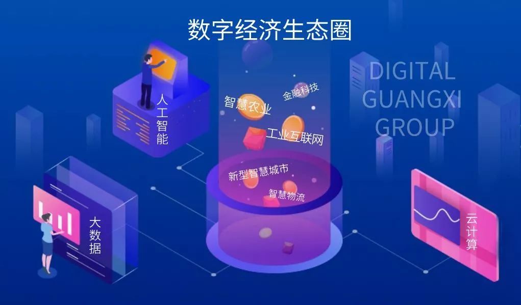 深桑达A:中国电子云研发基地一期项目投资总额为4.59亿元