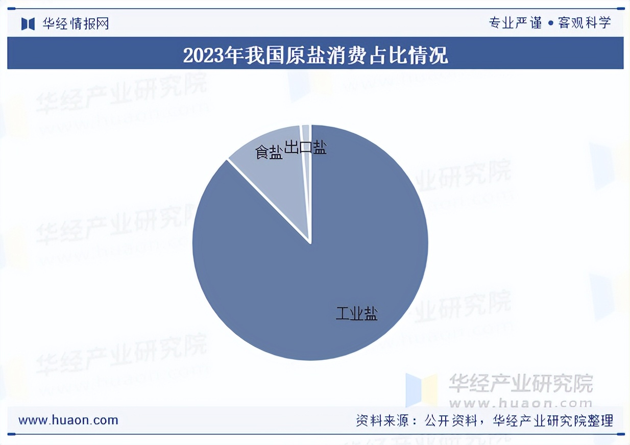 保险有温度,人保财险政银保 _2025-2030年抗生素行业市场稳定需求与投资价值分析