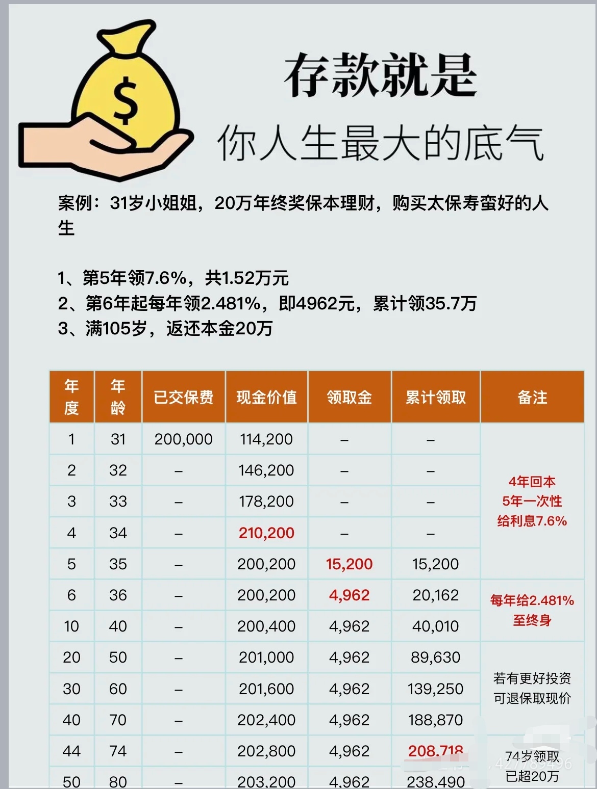 人保财险政银保 ,人保伴您前行_2025-2030年中国AI安全合规市场投资价值分析