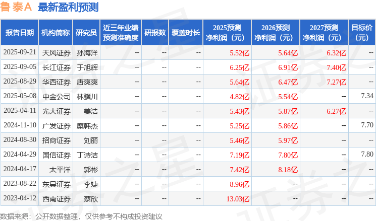 沪电股份:接受广发证券等投资者调研