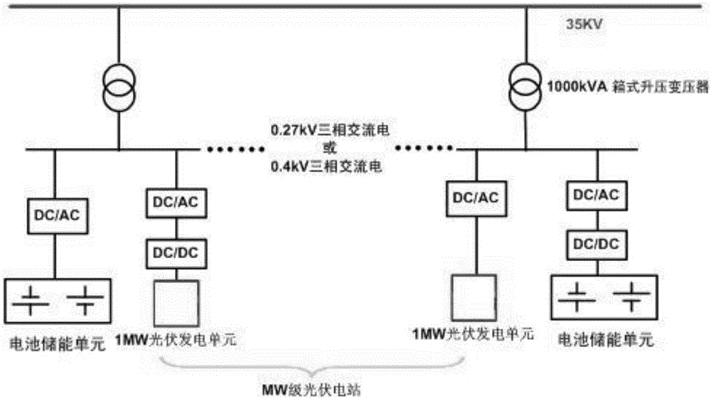 阳光电源获得实用新型专利授权:“一种冷却系统、储能设备及储能系统”
