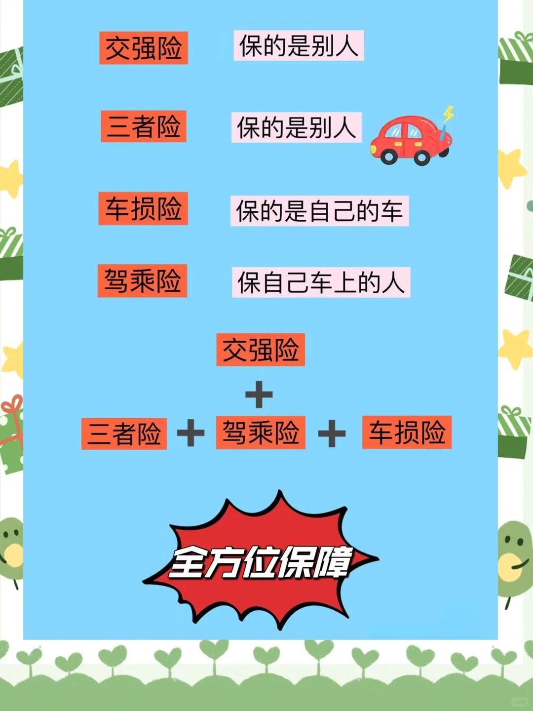 人保车险   品牌优势——快速了解燃油汽车车险,人保车险_煤炭开采行业现状与发展趋势分析