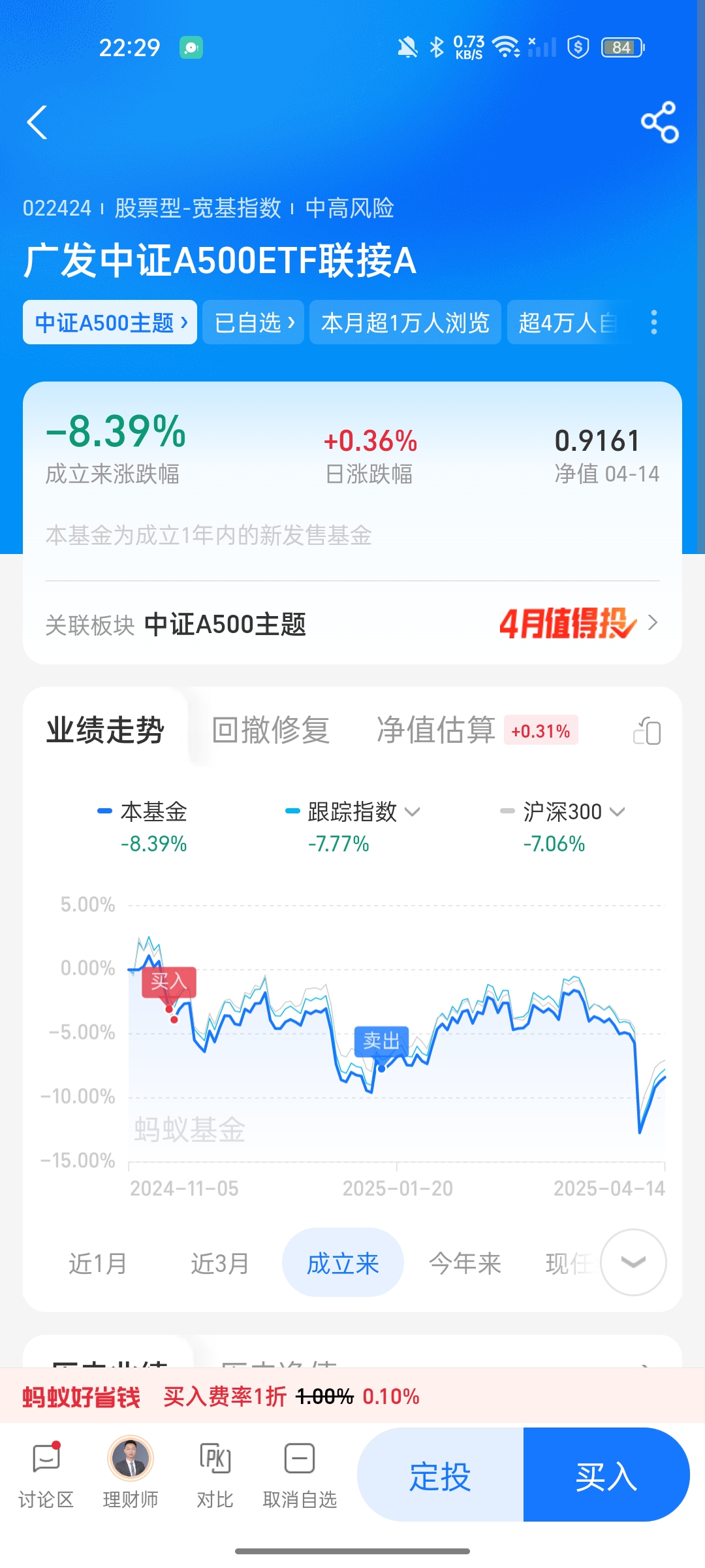 债市收盘|国债期货尾盘出现回落10年期国债收益率报1.807% - 资讯纵横网-资讯纵横网专业提供财经方面资讯- 岱微汽车