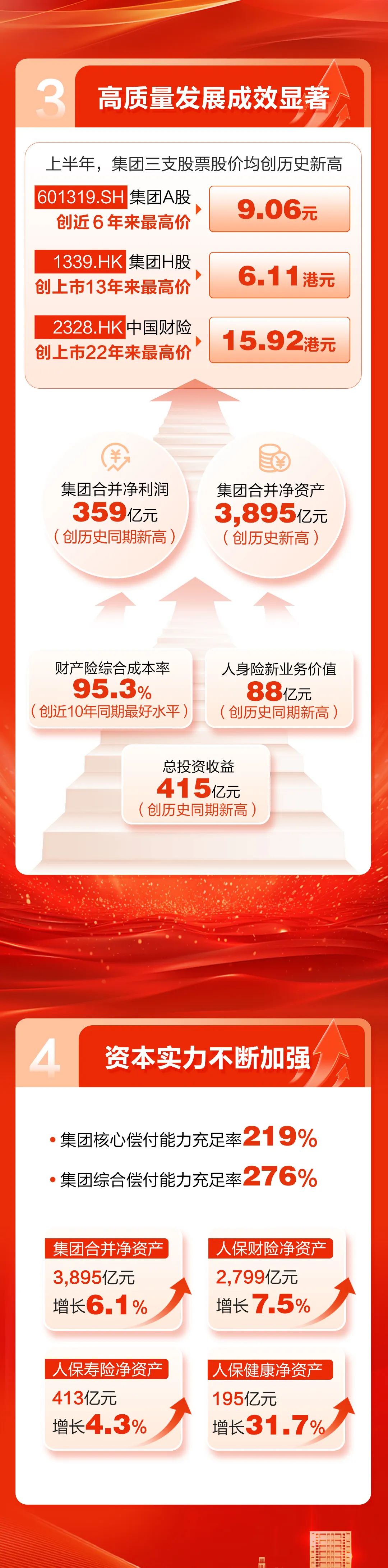 人保车险   品牌优势——快速了解燃油汽车车险,人保服务_2025肉桂行业市场调查及未来发展趋势