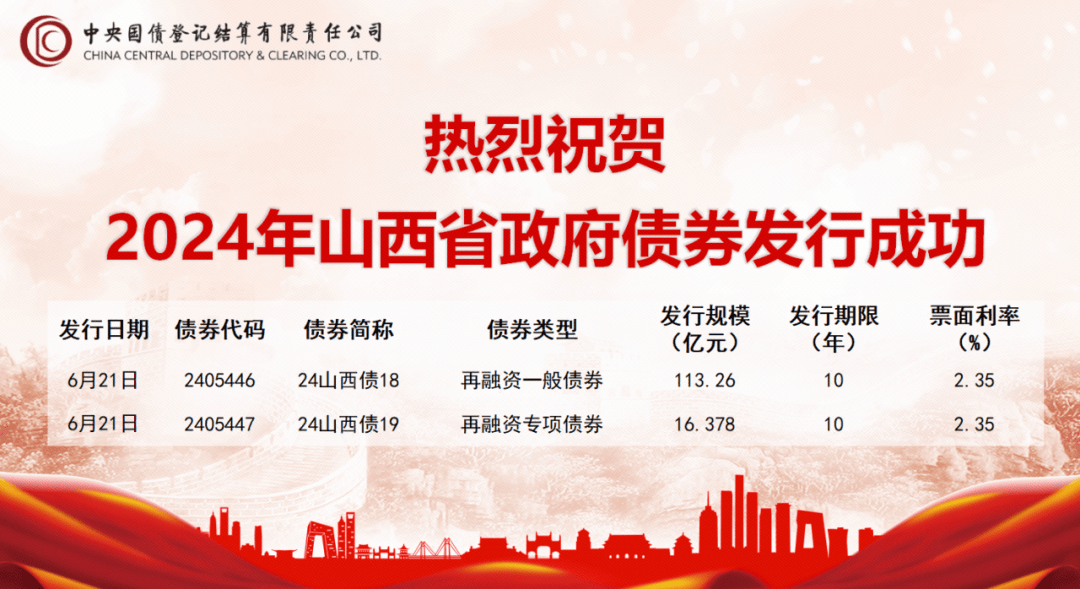 年内新增专项债券发行突破4万亿元 进度已超九成