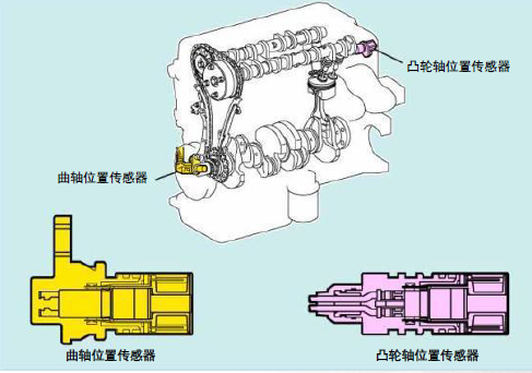 可孚医疗获得发明专利授权：“传感器的零点电压输出偏置控制电路及传感器零点电压校准方法”