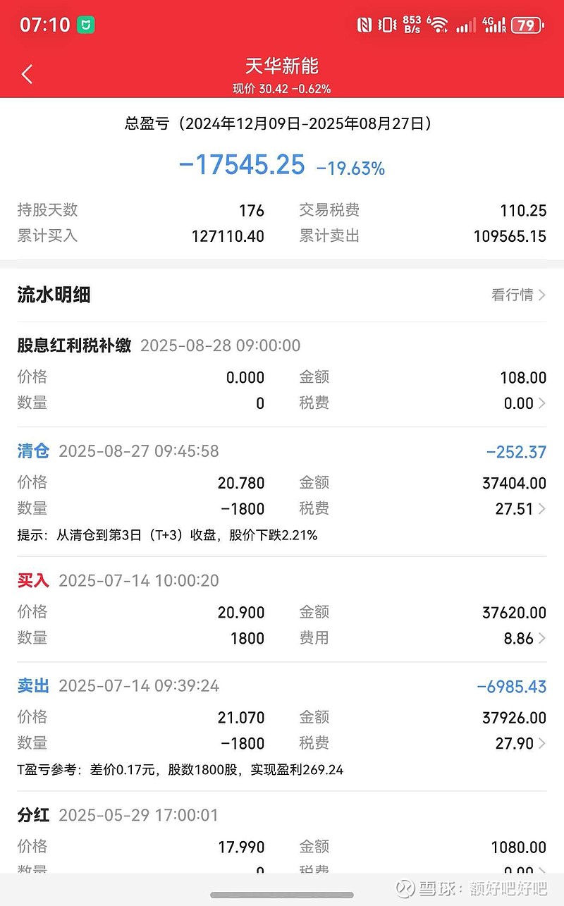 天华新能龙虎榜数据（11月7日）