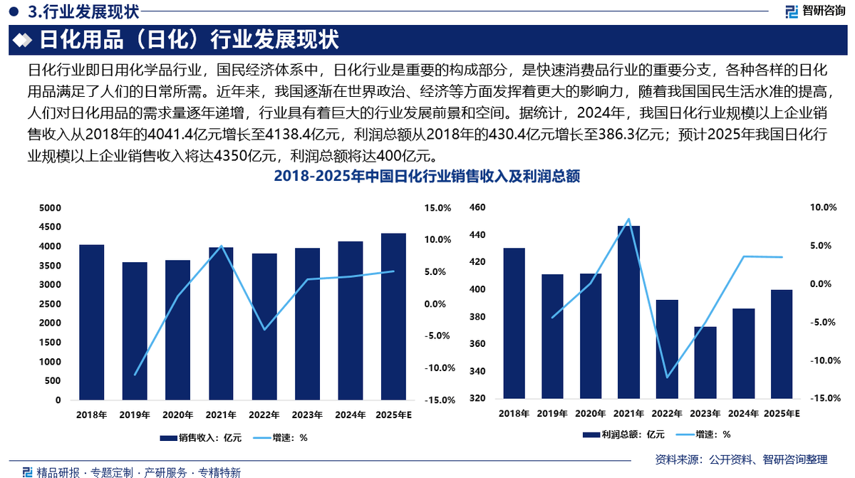 人保服务,人保护你周全_2025-2030年美术书籍行业需求爆发与投资前景展望