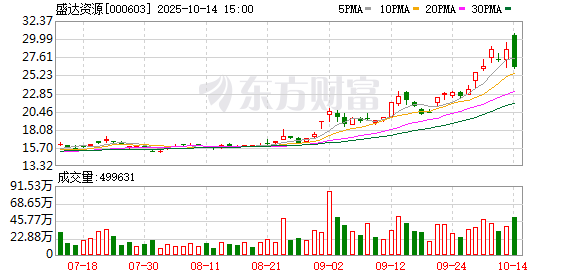 浙江荣泰跌7.51%，沪股通龙虎榜上净卖出1.68亿元