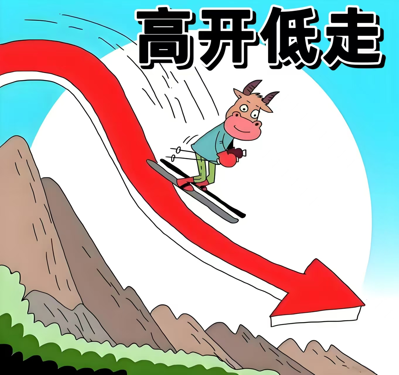 刚刚,直线拉升!三大利好,集中来袭!