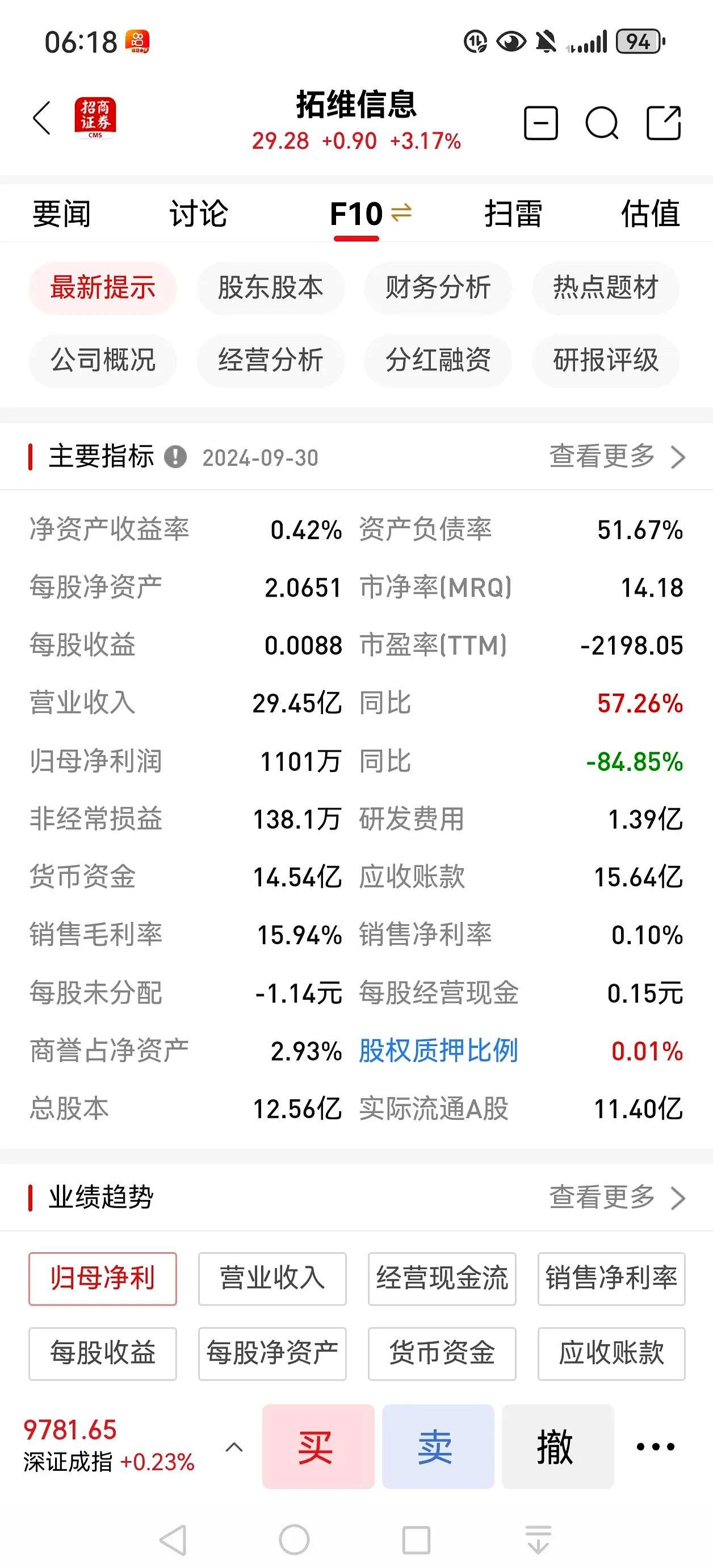 11月10日澄星股份涨停:磷化工,液晶面板/LCD概念热股