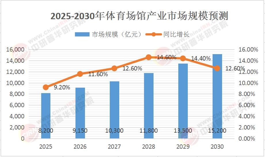 保险有温度,人保护你周全_2025年水下机器人深度调研:发展现状、供需格局及市场前景分析