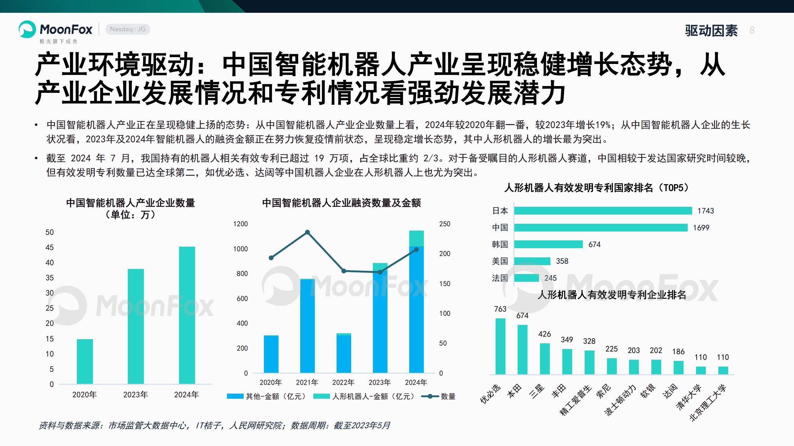 2025中国智慧教室行业深度分析及发展前景预测_保险有温度,人保服务