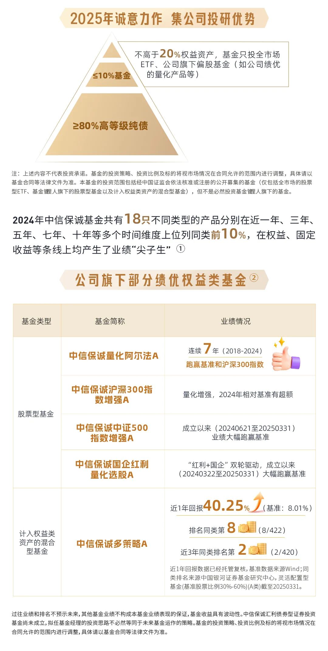 保利联合：通过控股股东下属公司出口产品