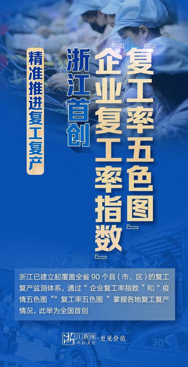双星新材：目前开发的正负极集流体与实际客户端应用都在推进中