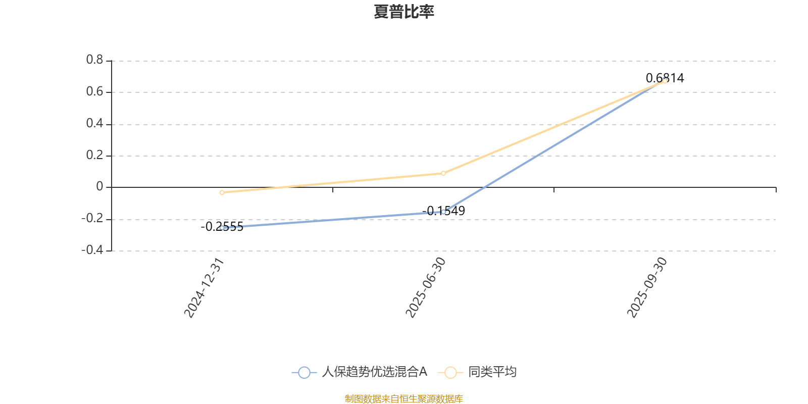 2025-2030年登山装备行业市场竞争格局、品牌壁垒与投资价值研判_人保服务 ,人保车险