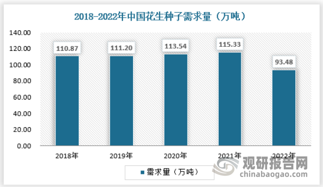 人保服务 ,人保车险_2025-2030中国智慧养殖行业赛道投资价值与风险深度研判