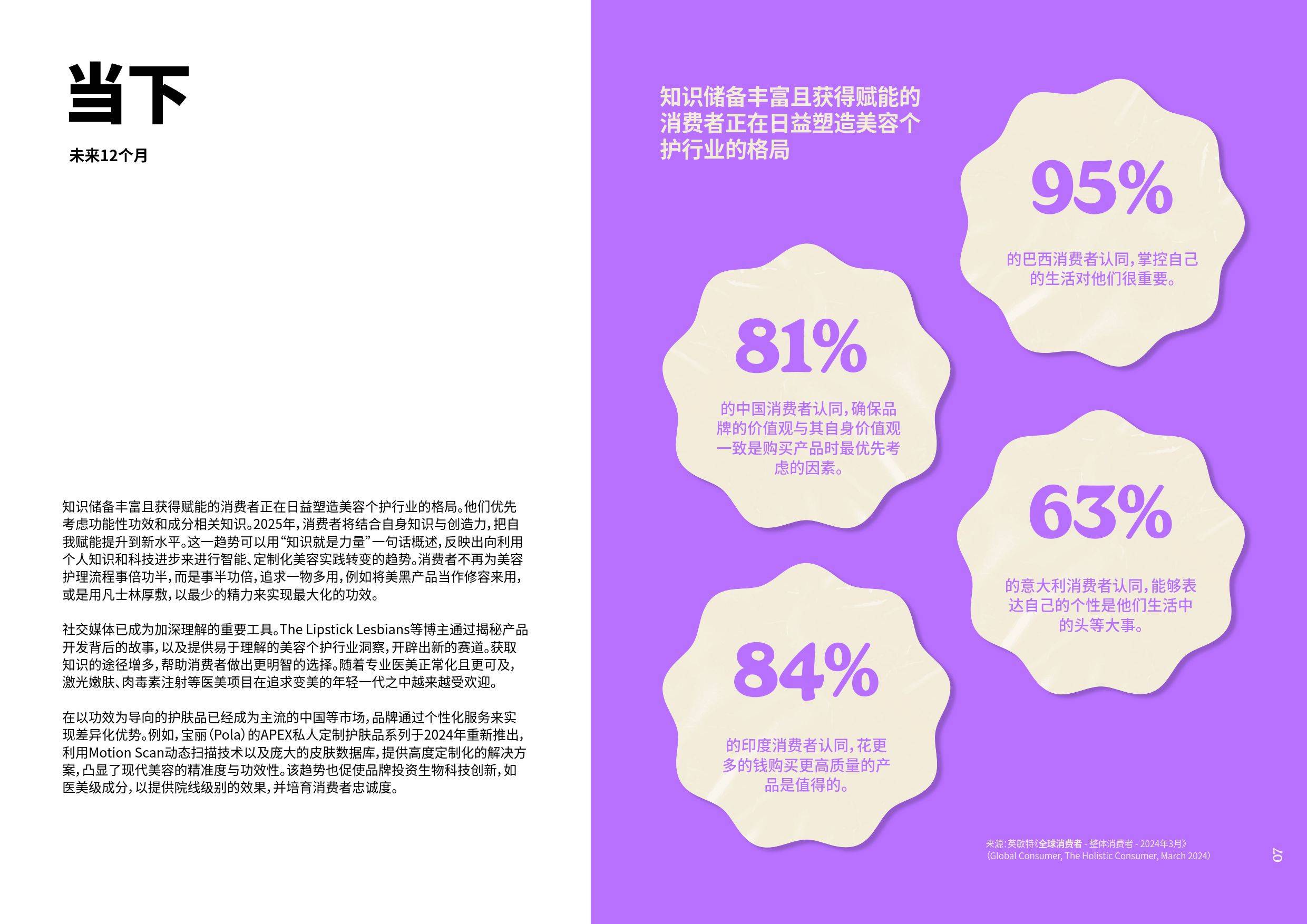 2025年壁画行业深度分析：现状剖析与未来趋势前瞻_人保车险,人保服务