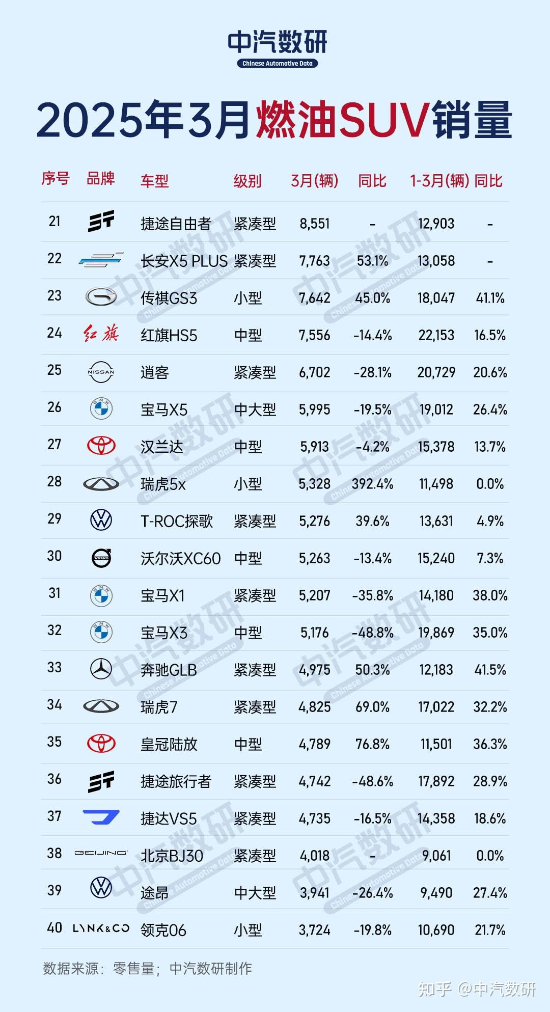 2025硅胶行业发展现状及竞争分析_人保车险 品牌优势——快速了解燃油汽车车险,人保车险