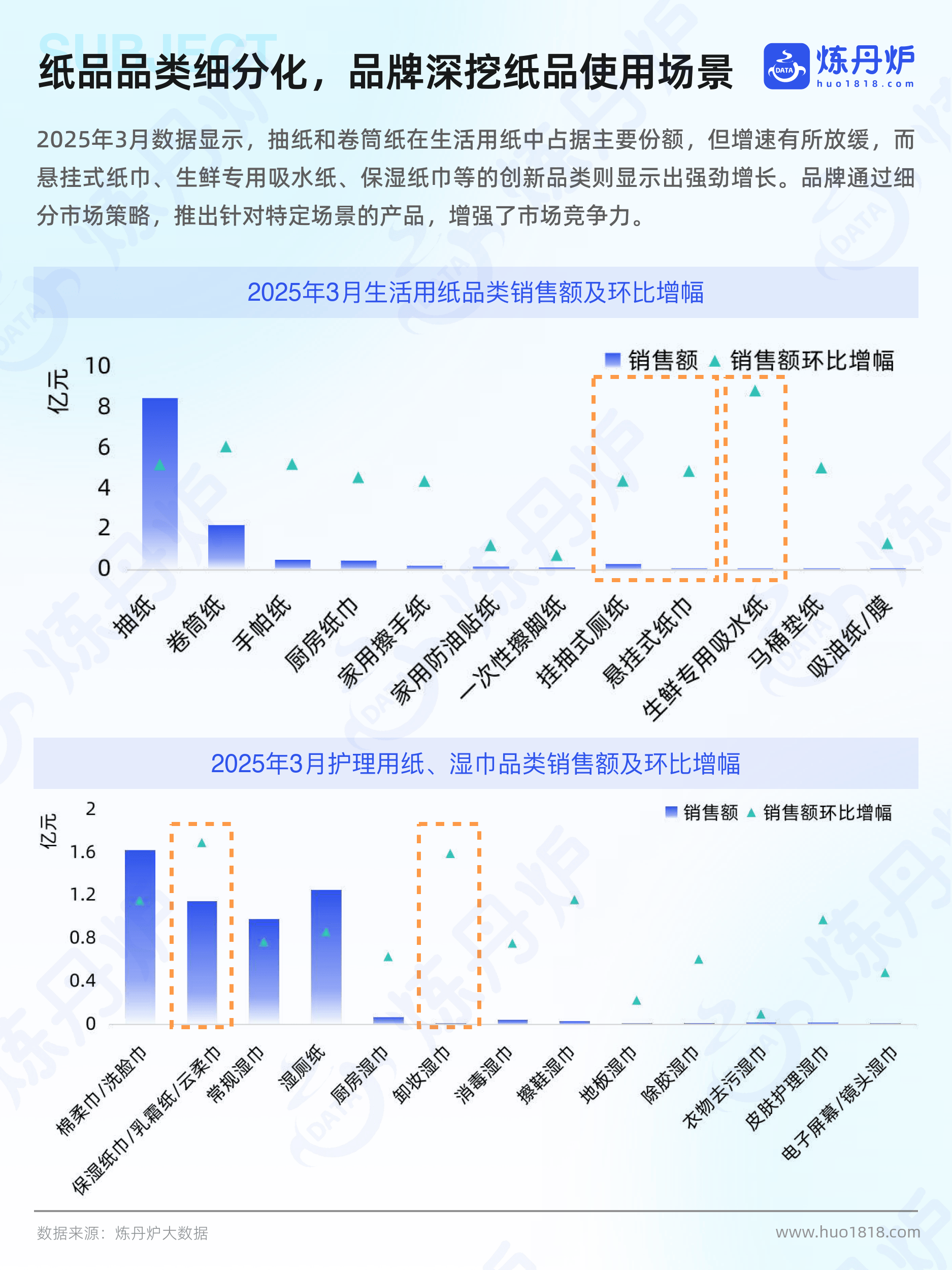 2025年LCD行业市场深度调研及发展趋势预测_人保车险   品牌优势——快速了解燃油汽车车险,人保车险