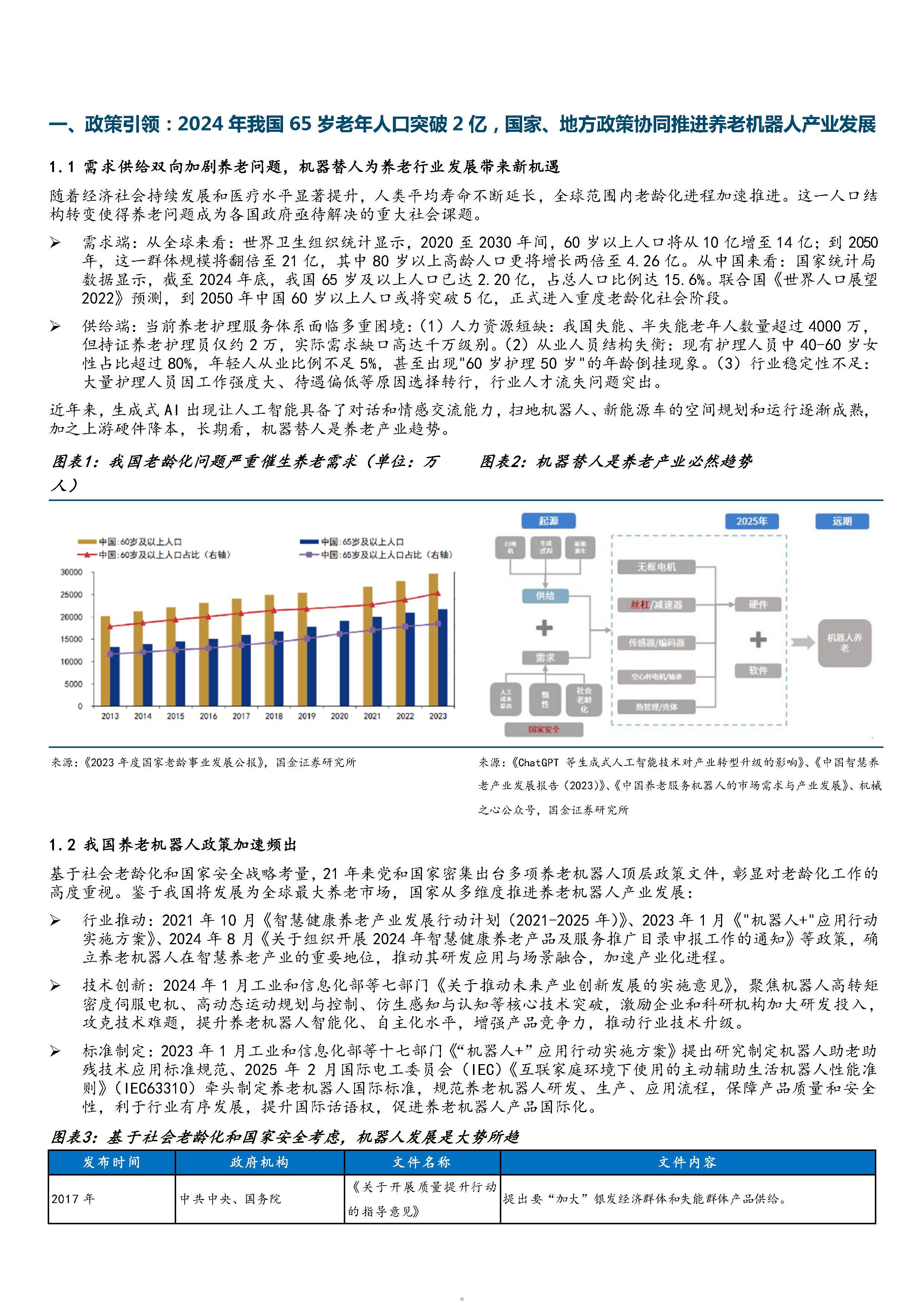2025年LCD行业市场深度调研及发展趋势预测_人保车险   品牌优势——快速了解燃油汽车车险,人保车险