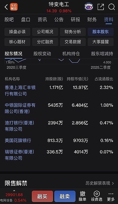 机构：“反内卷”重塑煤炭核心价值
