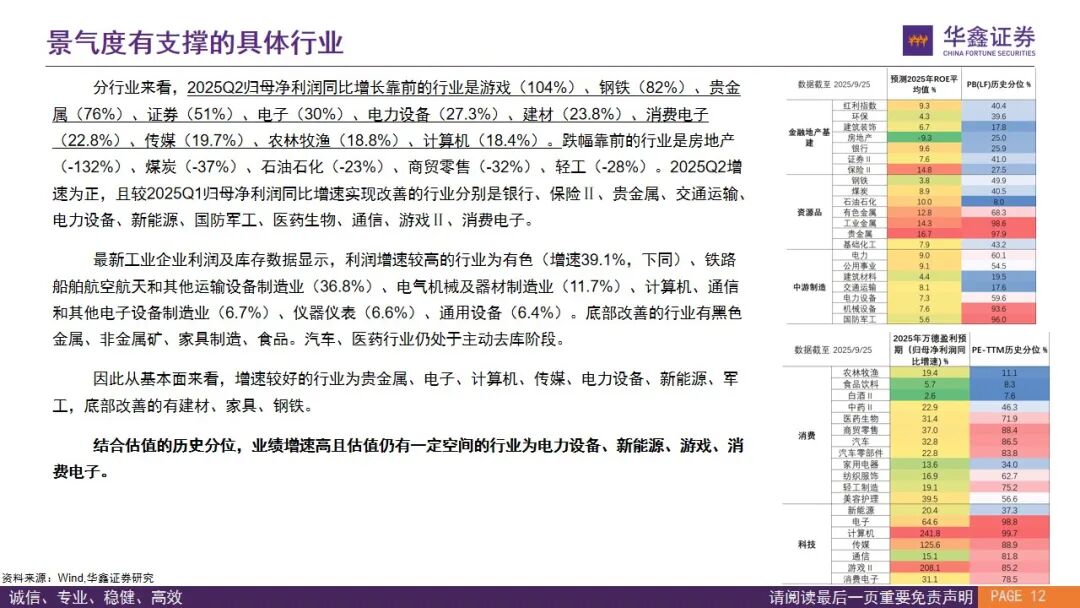 转债新券延续火爆，上市一周仍有50%涨幅，次新策略解“打新难” | 掘金可转债