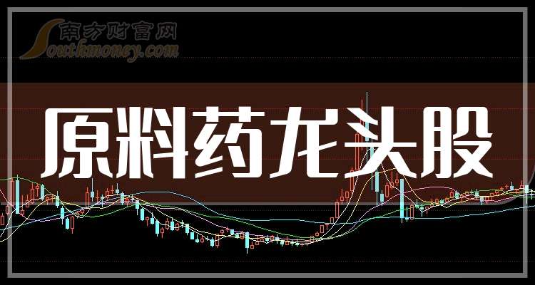 以岭药业盐酸美金刚原料药获上市申请批准 用于治疗中重度至重度阿尔茨海默型痴呆