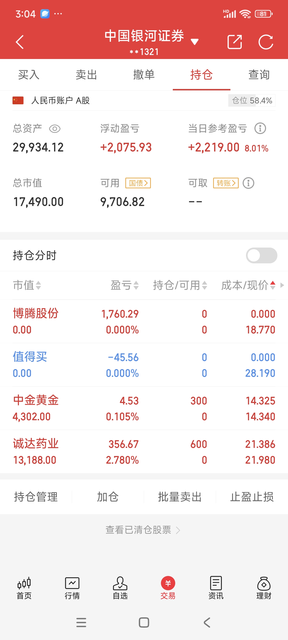 又计提1.7亿商誉减值!潮宏基Q3净利亏损,赴港上市能否海外破局?
